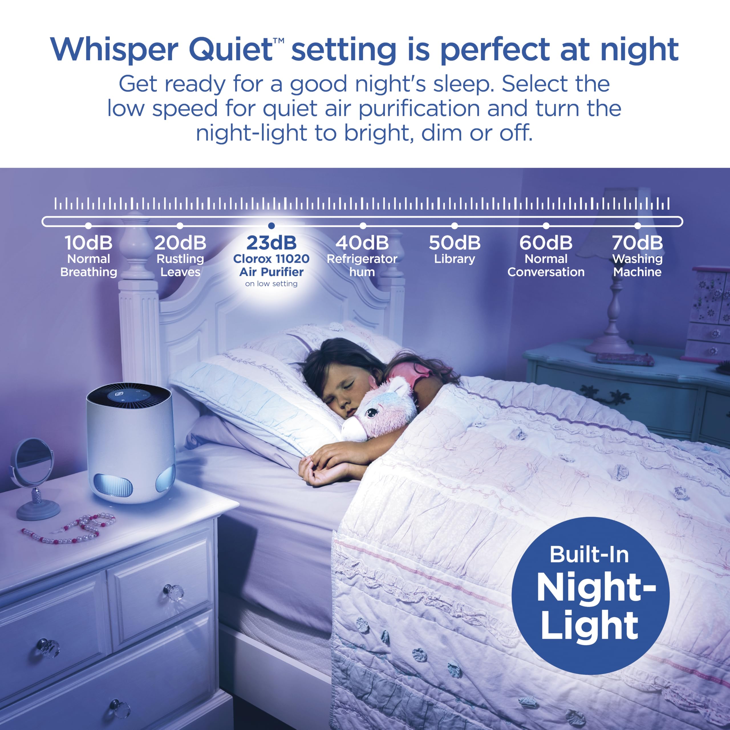Buy now Clorox Air Purifiers for Bedroom Home, True HEPA Filter, Small Rooms Up to 200 Sq Ft, Removes 99.9% of Mold, Viruses, Wildfire Smoke, Allergens, Pet Allergies, Dust, AUTO Mode, Whisper Quiet at indiglob india