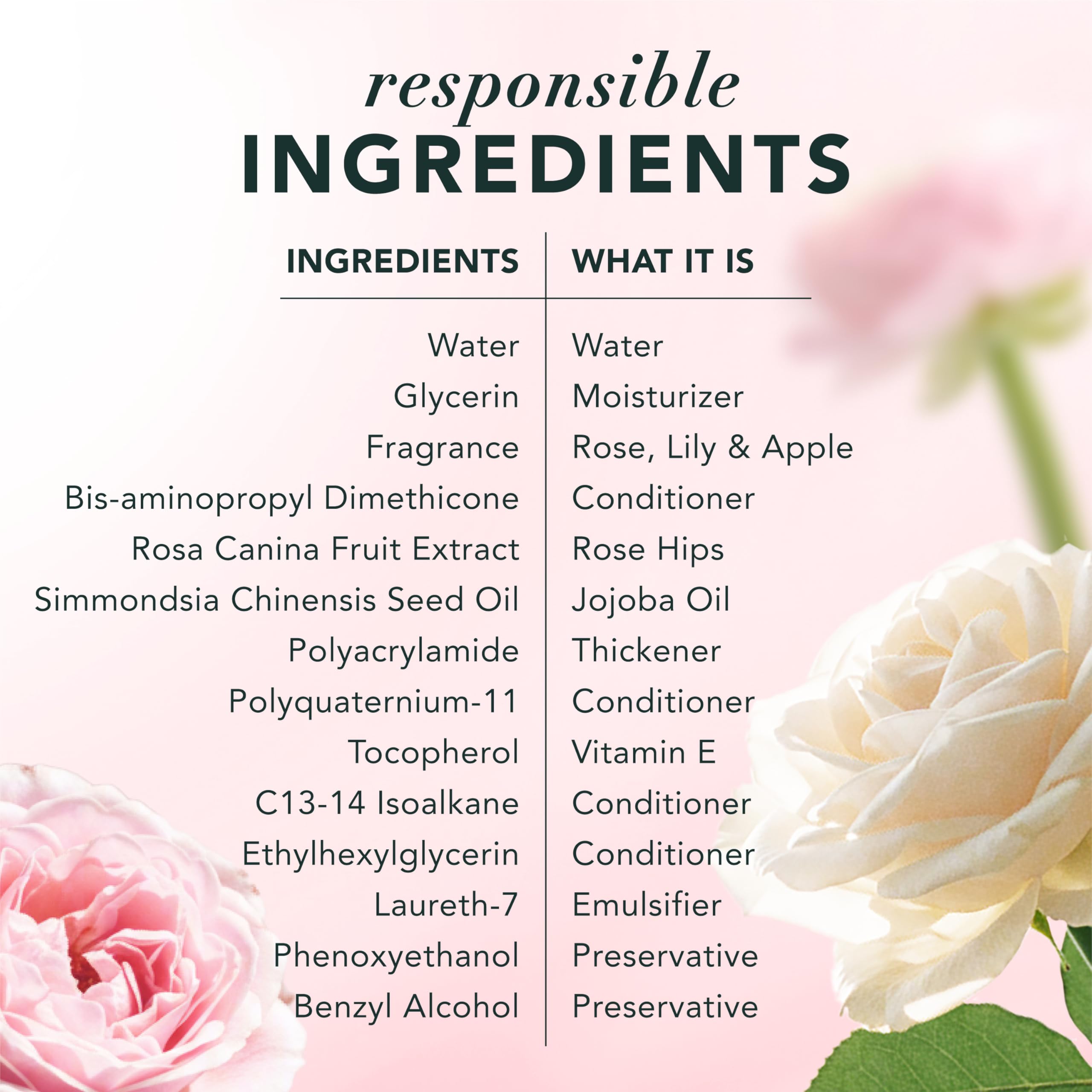 Herbal Essences Hair Perfume for Women, Rose Scent | Hair Mist Fragrance Spray, Frizz Control, 3.2 fl oz, for all Hair Types