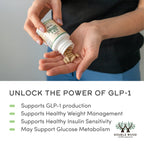 GLP-1, Clinically Studied Eriomin, Appetite + Metabolic, 60 Capsules