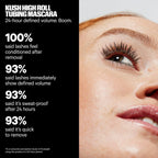Buy now Milk Makeup KUSH High Roll Tubing Mascara Æ’?? Longwear Mascara for Natural Volume, Length + Definition Æ’?? Water-Resistant, Smudge-Proof + Flake-Free Up to 24 Hours Æ’?? 0.3 oz at indiglob india