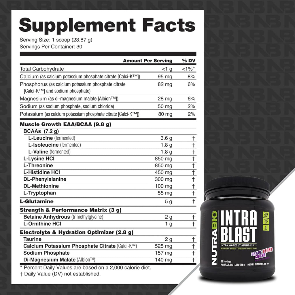 Buy now NutraBio Intra Blast Bcaa Powder Amino Acid Supplement, Electrolyte & Hydration Blend, Intra, Pre Workout & Muscle Recovery, 20g Eaa Amino Acids Powder, 5g Glutamine- Grape Berry Crush, 30 Serving at indiglob india