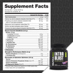 Buy now NutraBio Intra Blast Bcaa Powder Amino Acid Supplement, Electrolyte & Hydration Blend, Intra, Pre Workout & Muscle Recovery, 20g Eaa Amino Acids Powder, 5g Glutamine- Grape Berry Crush, 30 Serving at indiglob india