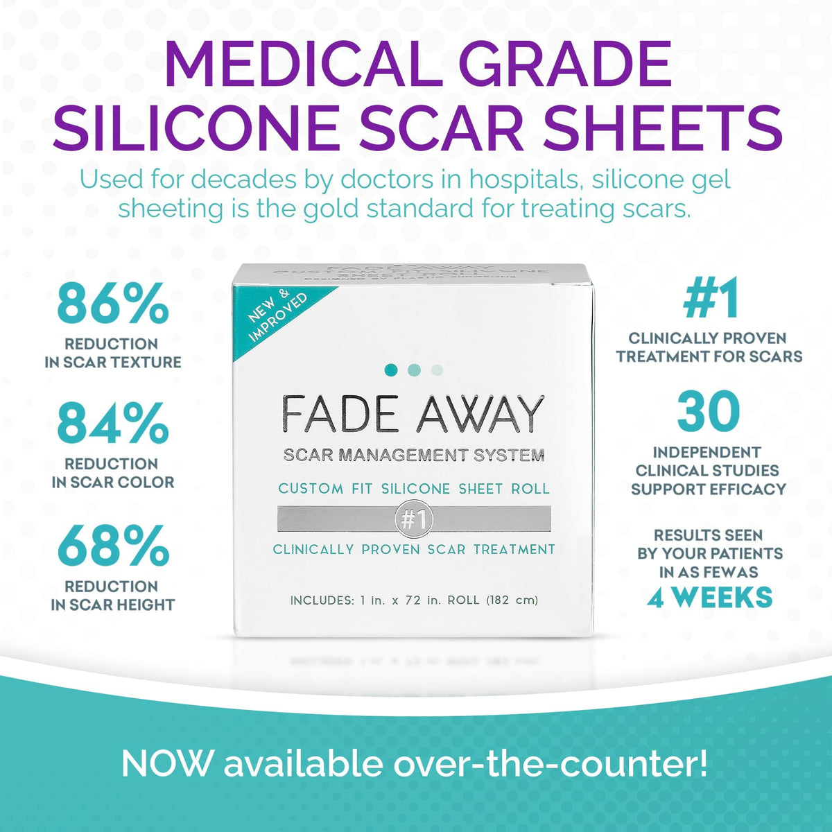 Fade Away Silicone Scar Tape Roll for Surgical Scars, Medical Grade, 6 ft