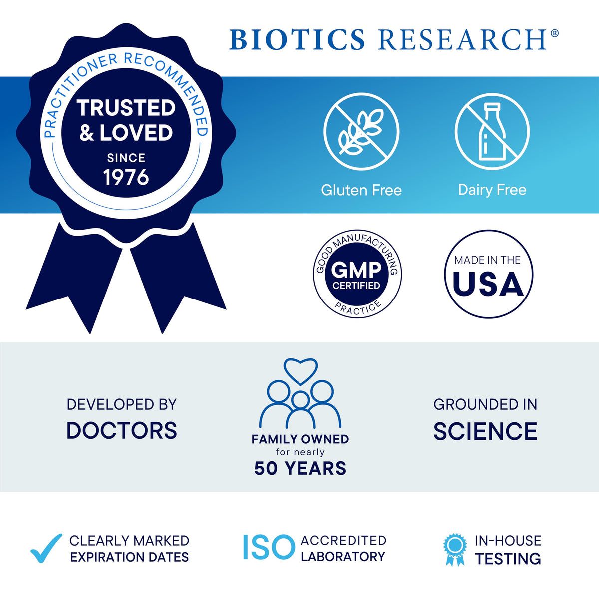 BIOTICS RESEARCH Bio-DK-Mulsion™ Liquid Vitamin D3 5000 IU, K1,K2 300mcg