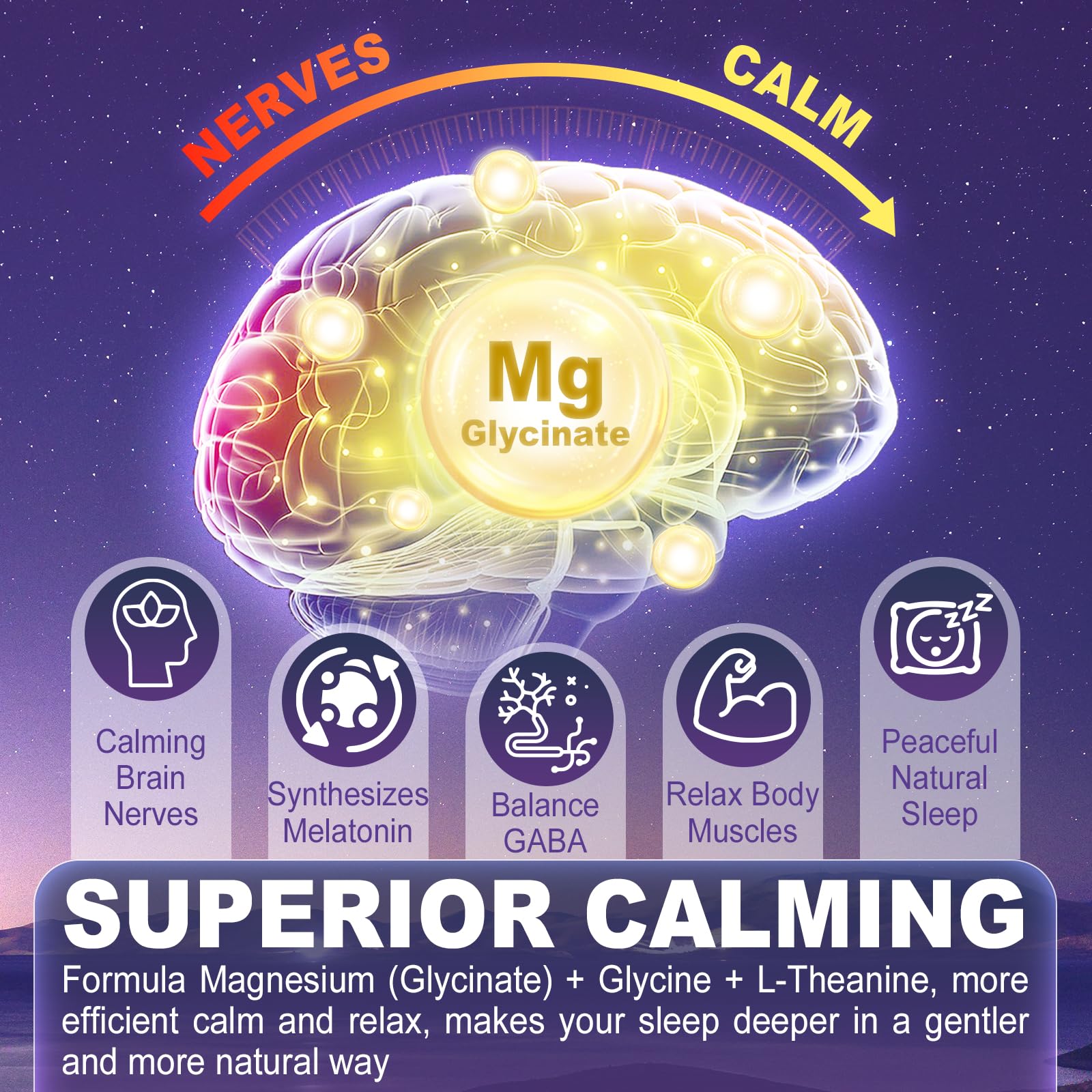 Magnesium Glycinate Gummies 500mg for Adults & Kids, High Absorption, 120Ct | Sugar Free Magnesium Calm Sleep Aid, Kids Sleep Gummies w/ Glycine L-Theanine B6 for Sleep, Calm, Muscle, Relax, No Melatonin