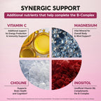 Vitamin B Complex for Men & Women - Full B-Complex & Vitamin B12 - 60 Caps | B1, B2, B3, B5, B6, B7, B9, B12 with Vitamin C, Magnesium, Choline, Inositol - Energy, Brain & Mood Support Supplement