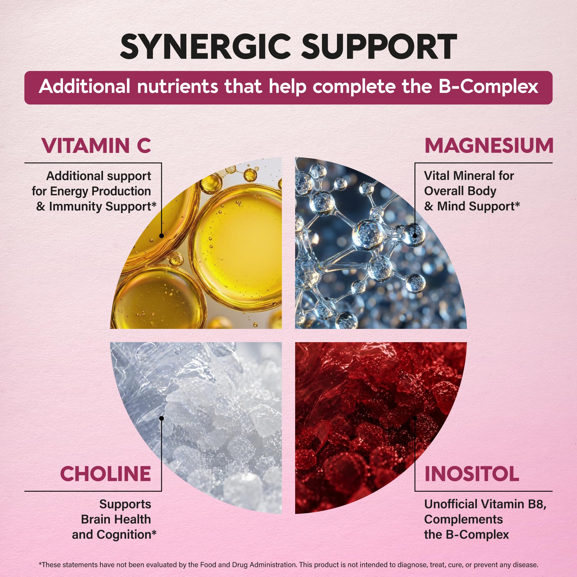 Vitamin B Complex for Men & Women - Full B-Complex & Vitamin B12 - 60 Caps | B1, B2, B3, B5, B6, B7, B9, B12 with Vitamin C, Magnesium, Choline, Inositol - Energy, Brain & Mood Support Supplement