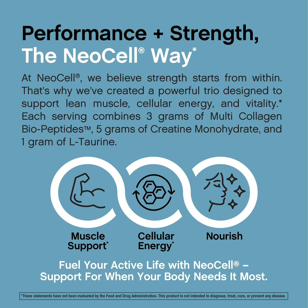 NeoCell Creatine Monohydrate Powder | 30 Servings