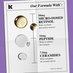 Buy now Kiehl's Daily Micro-Dose Anti-Aging Retinol Facial Serum, Reduces Wrinkles, Firms Skin, Evens Skin Tone, Youth Renewing & Hydrating Formula, with Retinol & Ceramides, Paraben-free, Fragrance-free at indiglob india