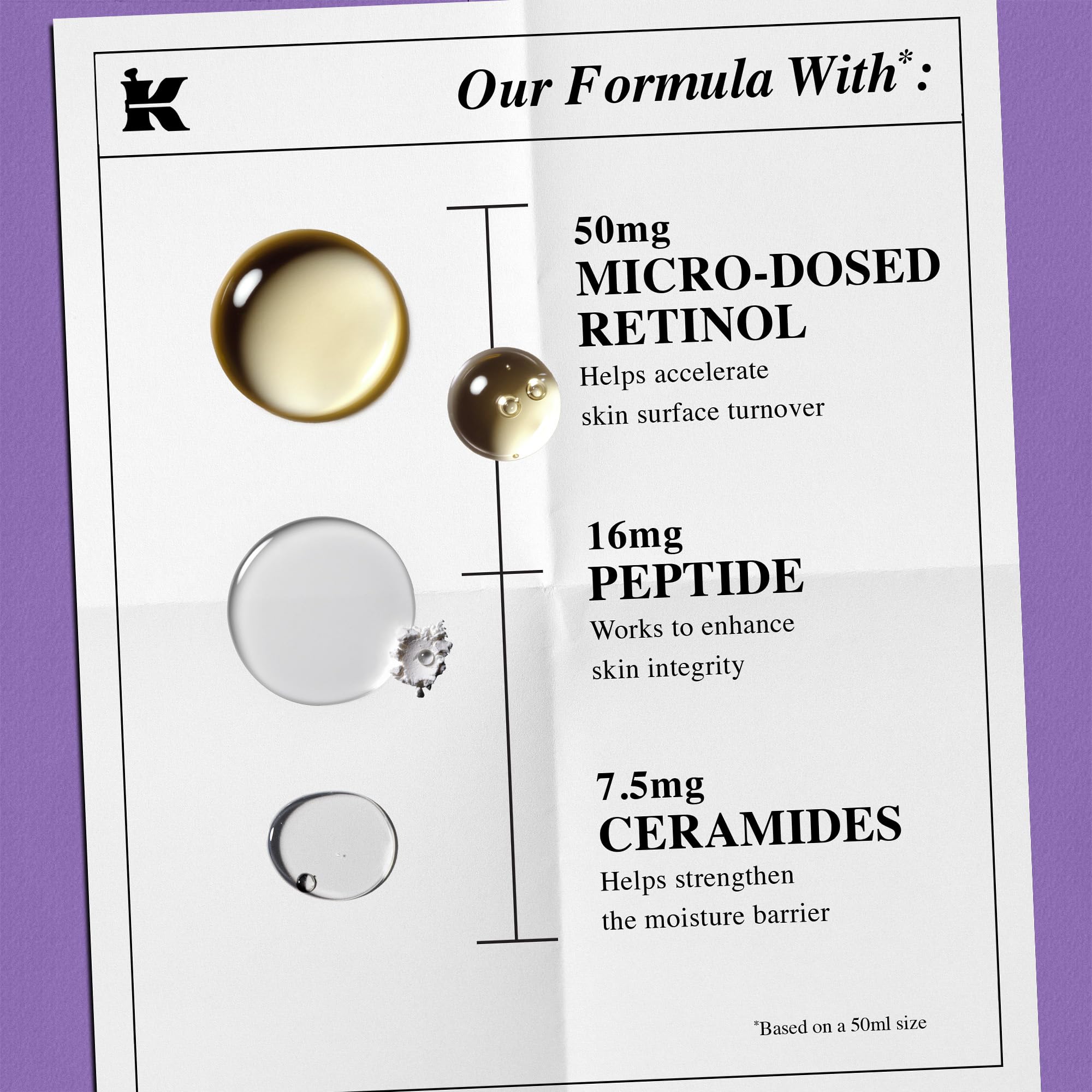 Buy now Kiehl's Daily Micro-Dose Anti-Aging Retinol Facial Serum, Reduces Wrinkles, Firms Skin, Evens Skin Tone, Youth Renewing & Hydrating Formula, with Retinol & Ceramides, Paraben-free, Fragrance-free at indiglob india
