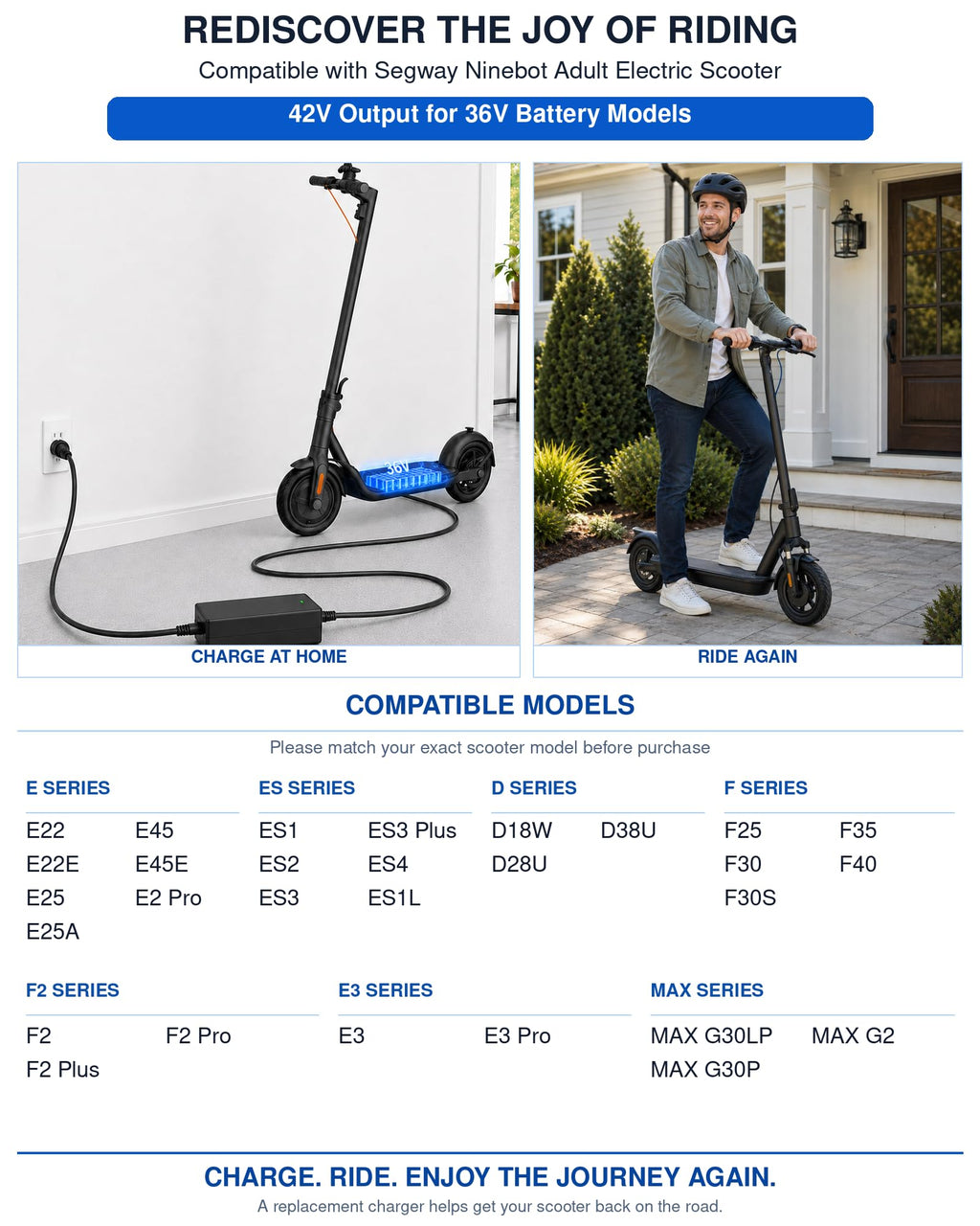 VHBW 42V 2A Charger Compatible with Segway Ninebot Electric Scooter