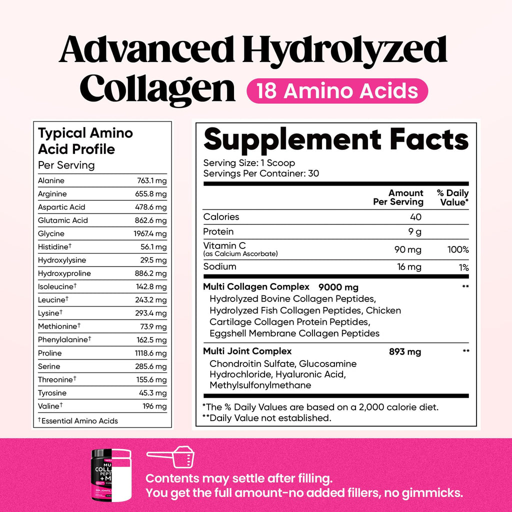 Multi Collagen Powder Type I II III V X, Hydrolyzed Collagen Peptides | With MSM, Glucosamine Chondroitin, Hyaluronic Acid & Vitamin C to Support Skin, Hair, Nails & Joint Health, Unflavored