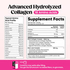 Multi Collagen Powder Type I II III V X, Hydrolyzed Collagen Peptides | With MSM, Glucosamine Chondroitin, Hyaluronic Acid & Vitamin C to Support Skin, Hair, Nails & Joint Health, Unflavored