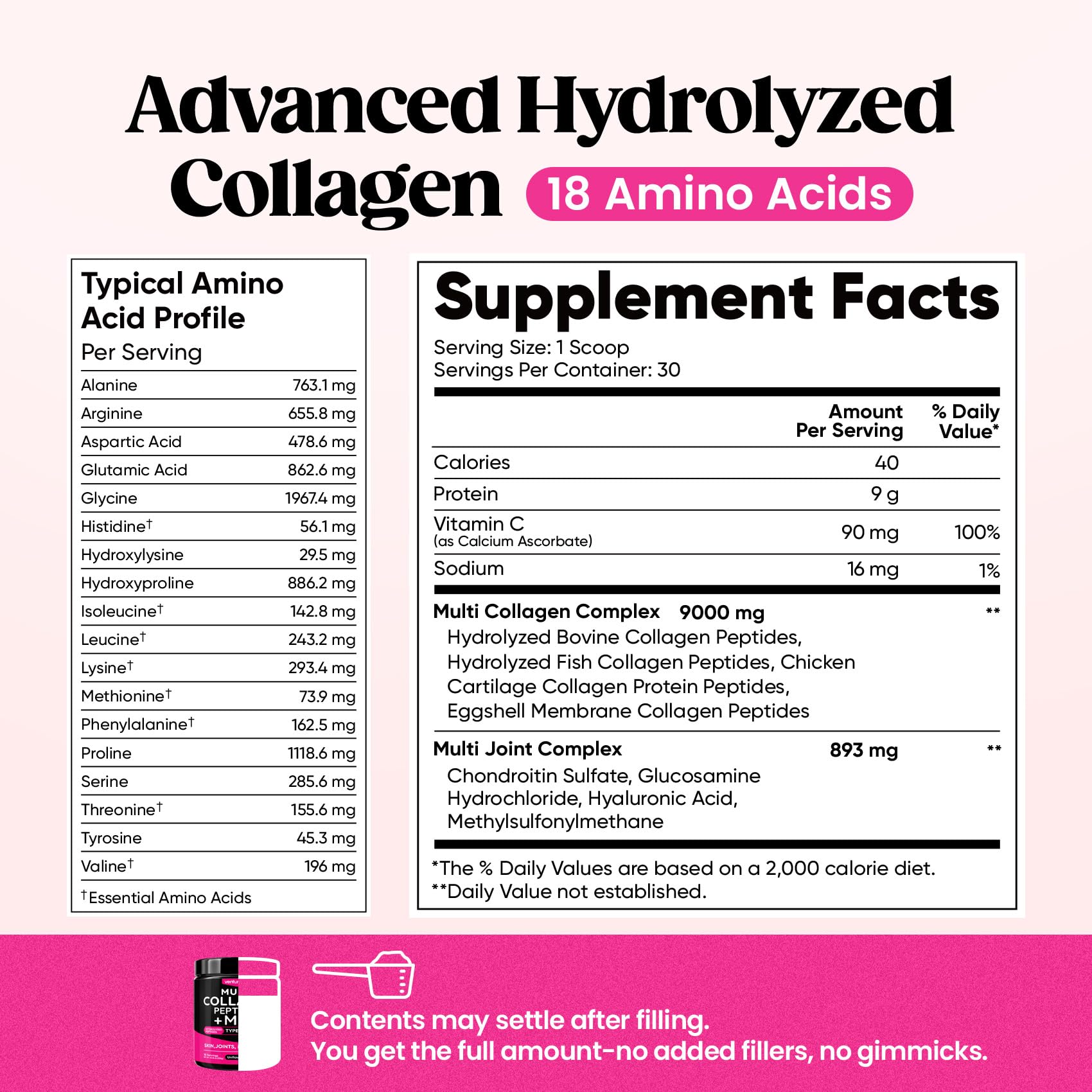 Multi Collagen Powder Type I II III V X, Hydrolyzed Collagen Peptides | With MSM, Glucosamine Chondroitin, Hyaluronic Acid & Vitamin C to Support Skin, Hair, Nails & Joint Health, Unflavored