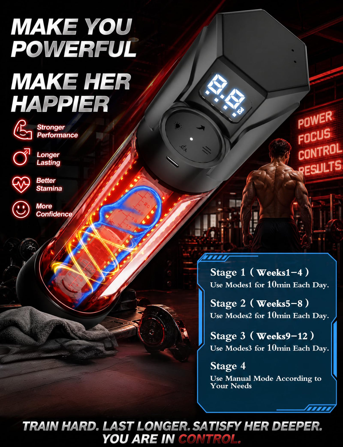 Electric Red Light Vacuum Penis Pump Enlarge Training Upgraded 72 LEDs