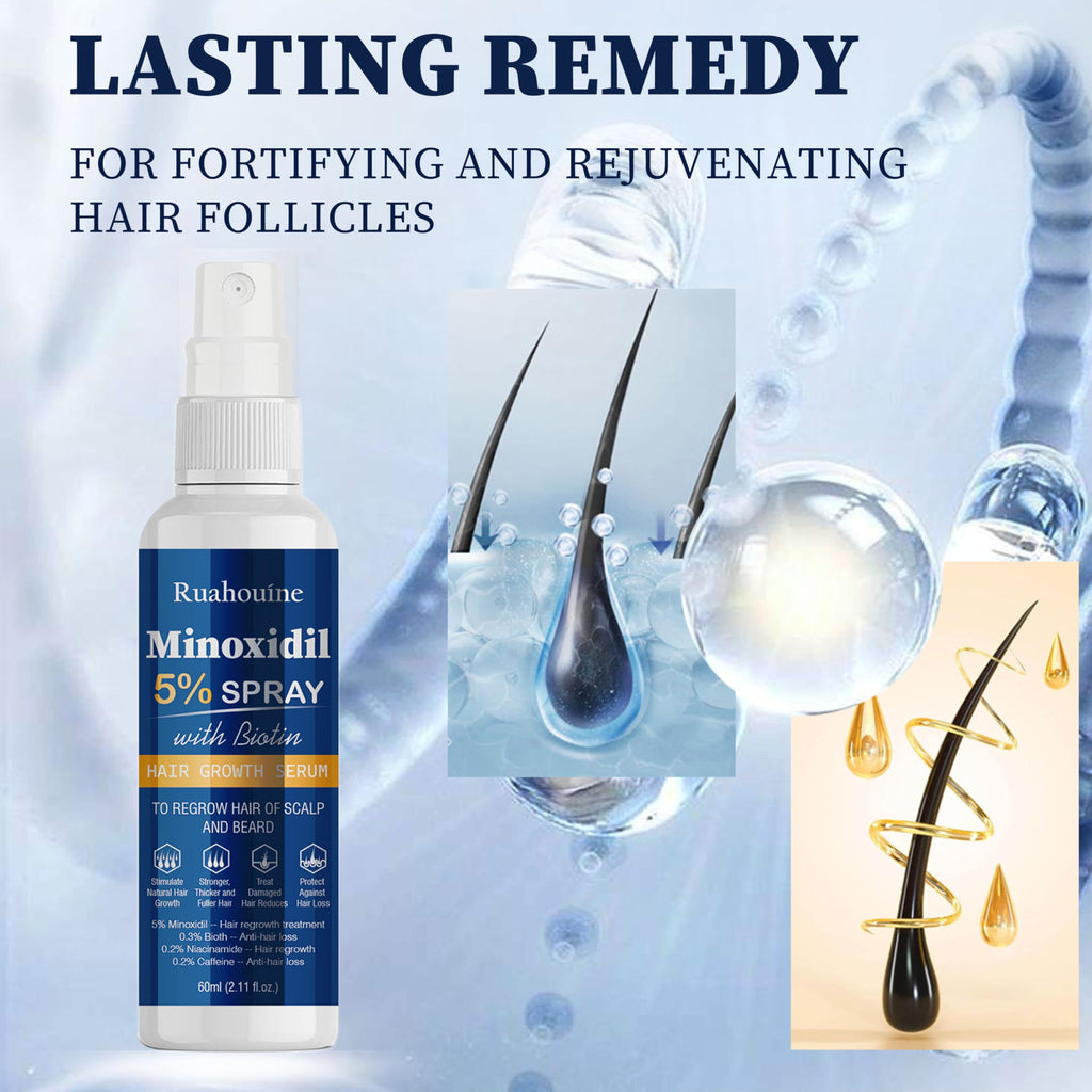 5% Minoxidil Hair Growth Spray Serum, Hair Regrowth Treatment for Men and Women, Strengthens and Thickens Hair for Fuller, Longer Results, Beard and Facial Hair Enhancer