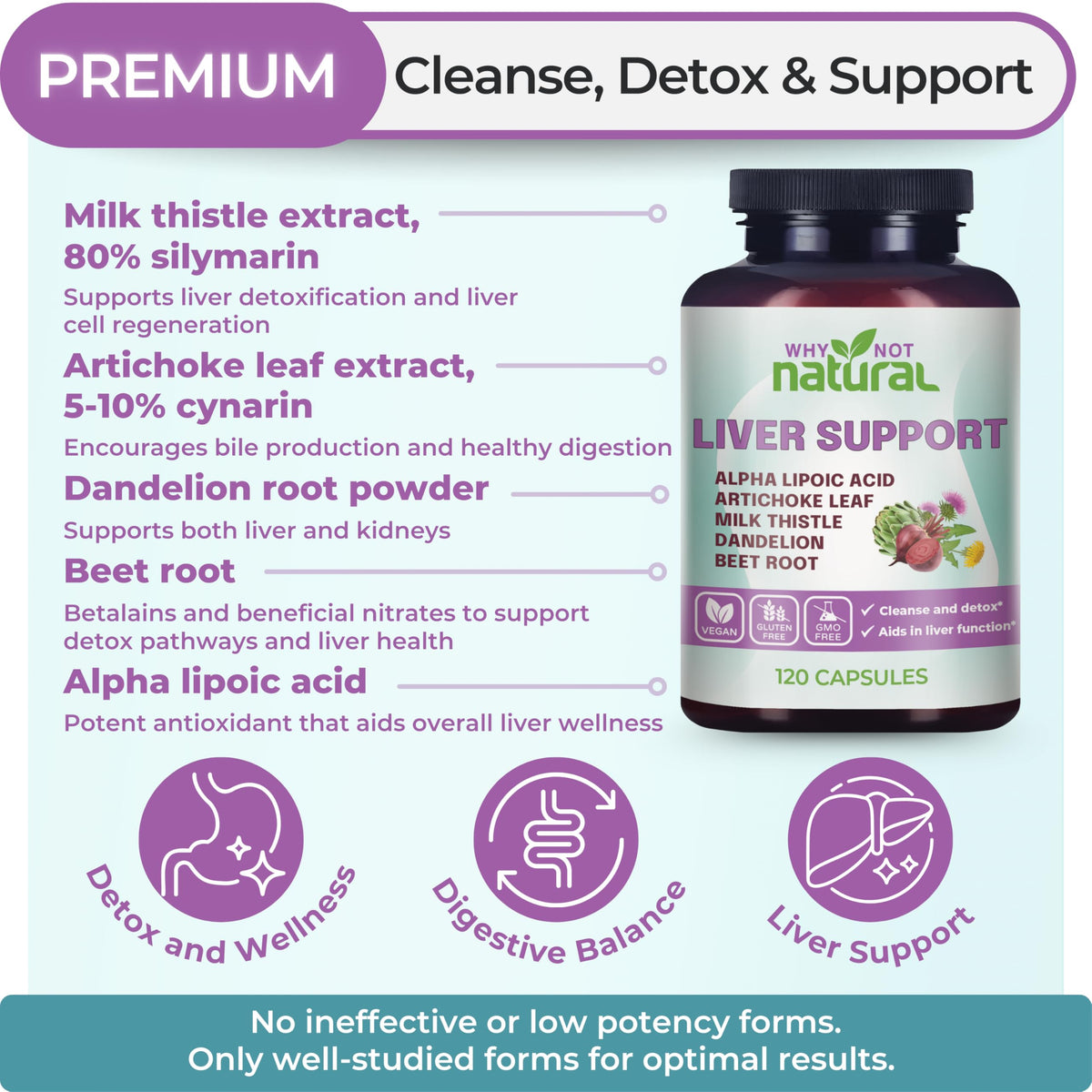 5-in-1 Liver Health Formula Supplement for Detox and Cleanse - Milk Thistle