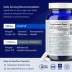 TRU NIAGEN NAD+ Supplement, Nicotinamide Riboside 300mg, 90 Daily Servings | Patented Niagen NR boosts NAD+ to support cellular energy and healthy aging. 300mg, one capsule daily — 90-day supply.