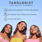 Tanologist Firming Daily Glow Body Lotion, Gradual Self Tanner, 8.45 fl oz | Self-tanning made easy, self tanner lotion for daily use, body glow, transfer-proof, no self-tan odor