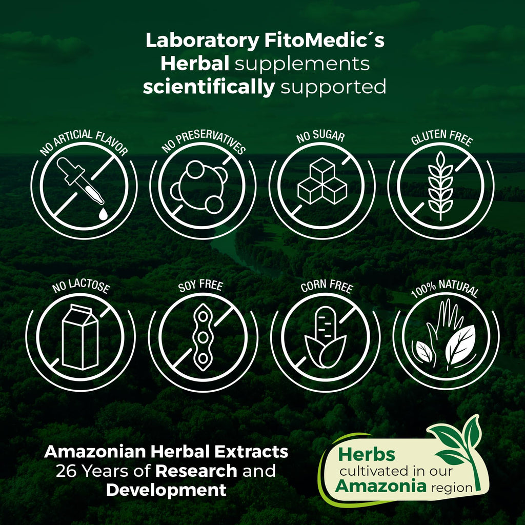 Lab | chlorophyll | chlorophyll pills | 200 Softgels | clorofila.