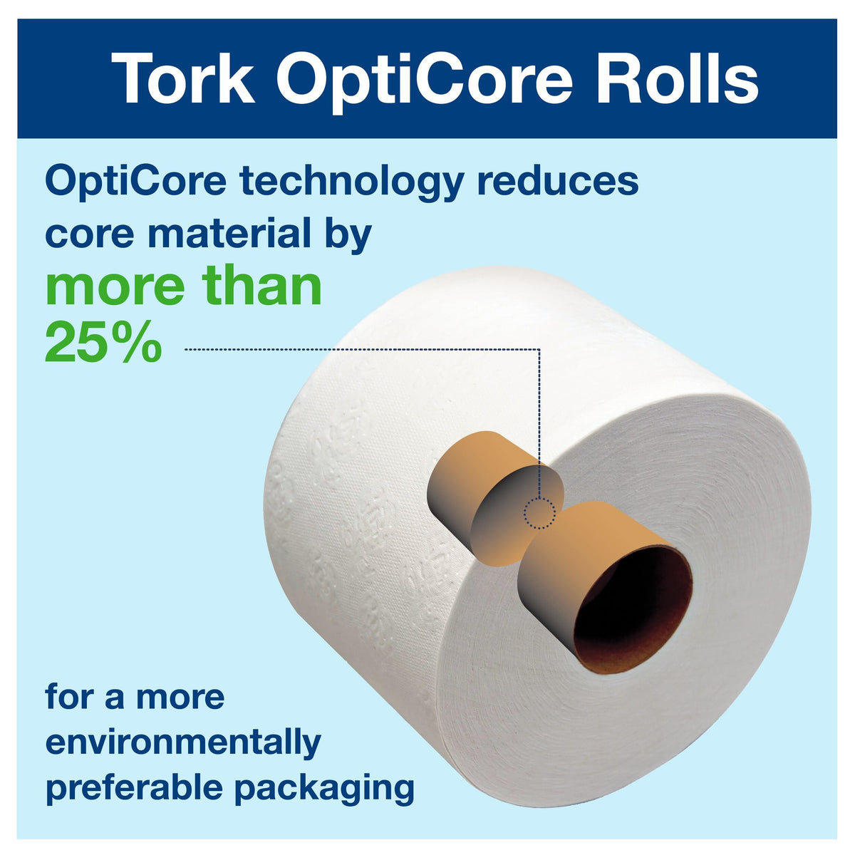 Tork OptiCore Mid-size Toilet Paper Roll T11, 36 x 865 sheets, 161990