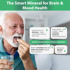 Buy now Dr. Hans Nieper Lithium Orotate 5mg, 200 Count, Lab Tested, Non-GMO, Gluten Free, Vegan Friendly, Supports Brain Health at indiglob india