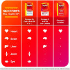 Buy now MegaRed - Omega-3 Krill Oil 350mg Softgels (130 Count in A Bottle), EPA & DHA Omega-3 Fatty Acids with No Fishy Aftertaste Unlike Fish Oil, Contains Antioxidant Astaxanthin at indiglob india