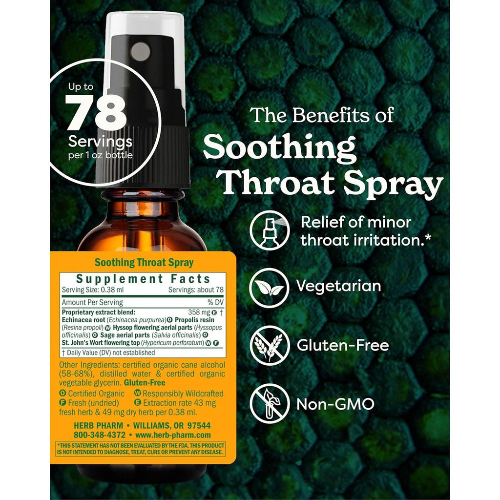 Buy now Herb Pharm Soothing Throat Spray Herbal Formula with Echinacea and Propolis, 1 Fl Oz (Pack of 1) at indiglob india
