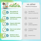 Why Not Natural Organic Vitamin D3 K2 (MK-7) Liquid Drops, 5000 IU of sublingual D3 with Coconut MCT Oil, for Strong Bones and Teeth, Heart and Immune Support