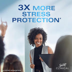 Buy now Secret Clinical Strength Antiperspirant Deodorant for Women, 3X Stress Protection, 72hr Sweat & Odor Protection, PH Balancing Minerals, Clear Gel, Clean Lavender Scent, 2.6 oz at indiglob india