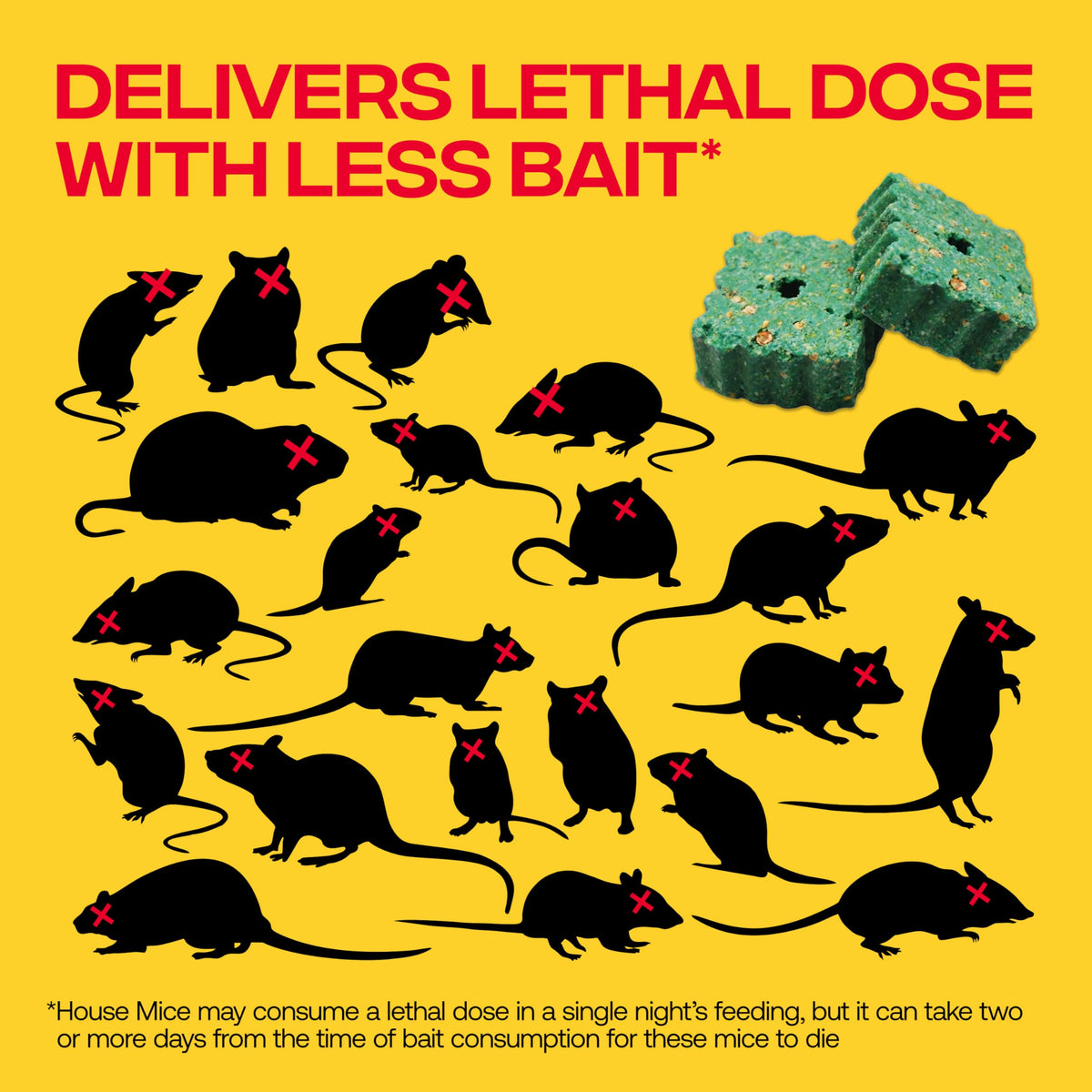 Victor Fast-Kill Bait Blocks II, 86-Count Rat and Mouse Poison Bait Blocks