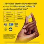 Ritual Women's 18+ Multivitamin - USP Verified - 60 Capsules - 30 Servings | Clinical-Backed - Key Essential Vitamins and Minerals - Support Energy, Heart, Bone, Brain Health* - Vegan - Mint