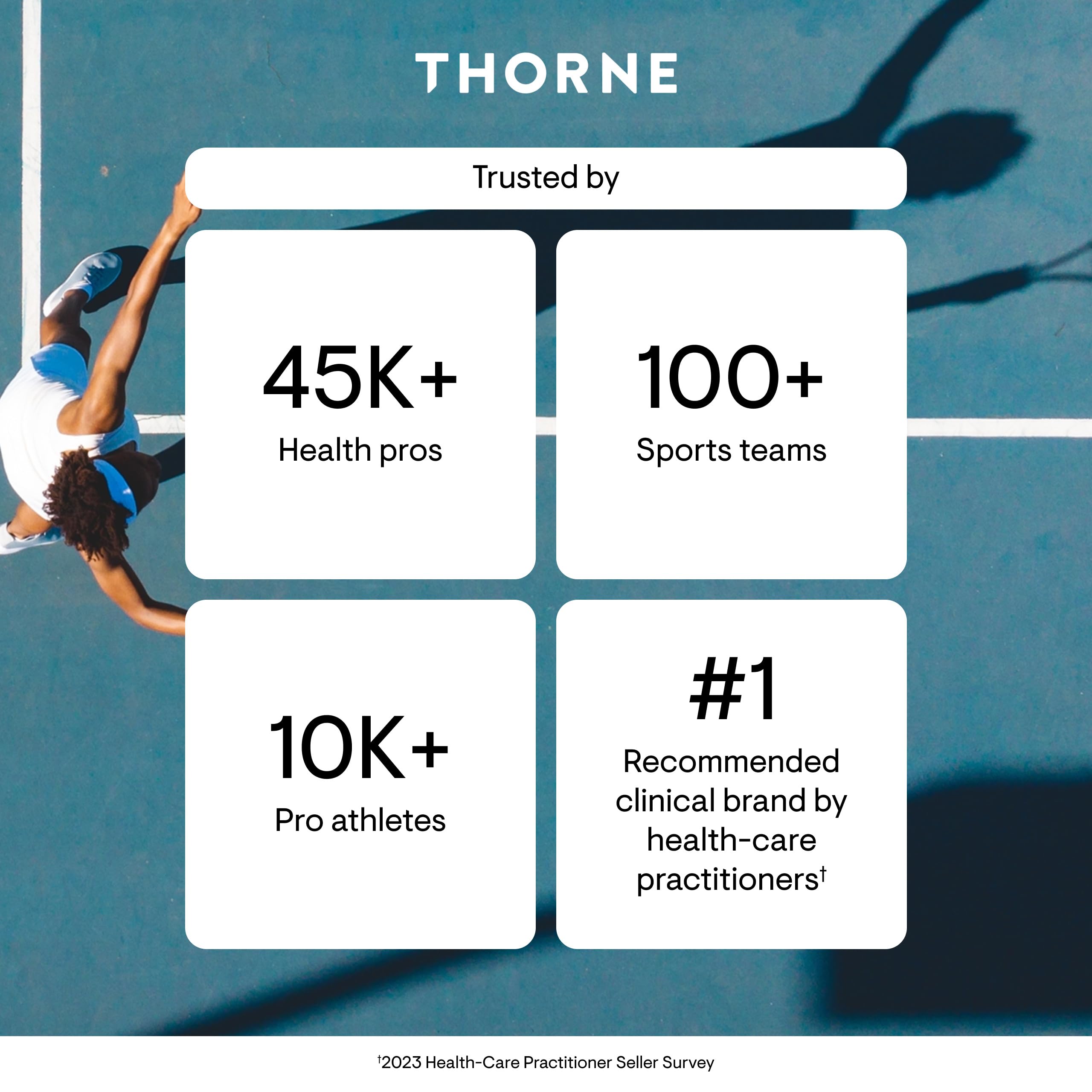 THORNE Vitamin D-5,000, Vitamin D3 Supplement, 5,000 IU, 120 Capsules | Supports Healthy Bones, Teeth & Muscles, Plus Cardiovascular & Immune Function*, Gluten & Dairy-Free, NSF Certified for Sport