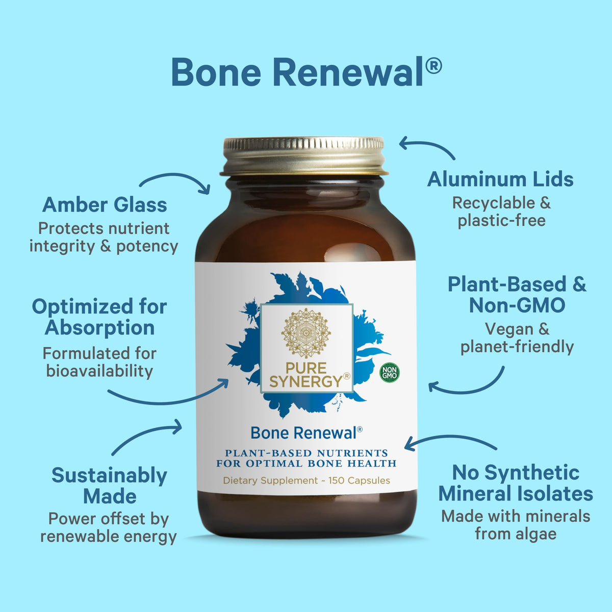 PURE SYNERGY Bone Renewal Bone Supplement (150 Capsules)
