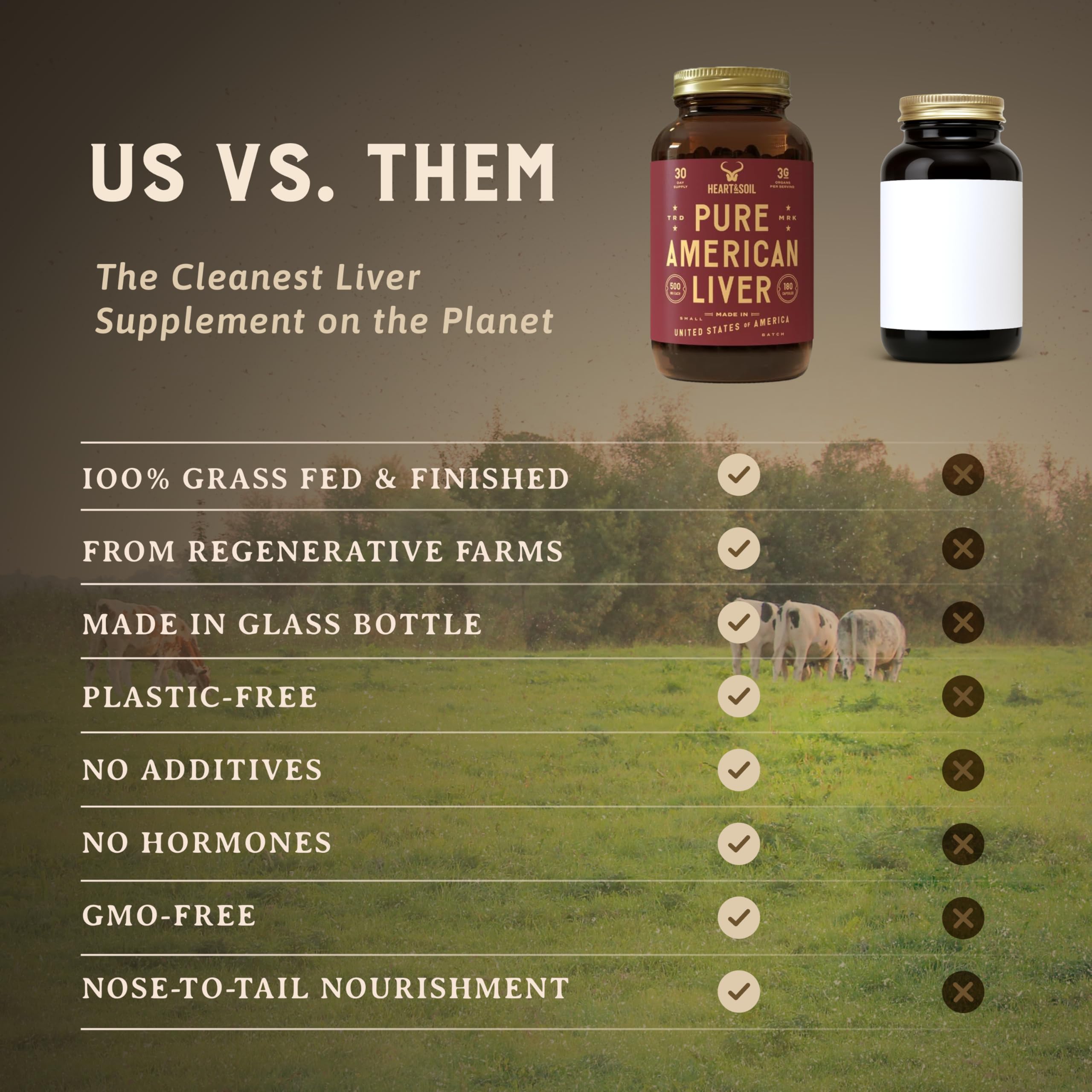 HEART & SOIL Pure American Beef Liver, 180 Capsules | 100% grass fed & finished from pasture-raised cattle. Beef liver capsules, Nature's Ultimate Superfood. Made in USA.