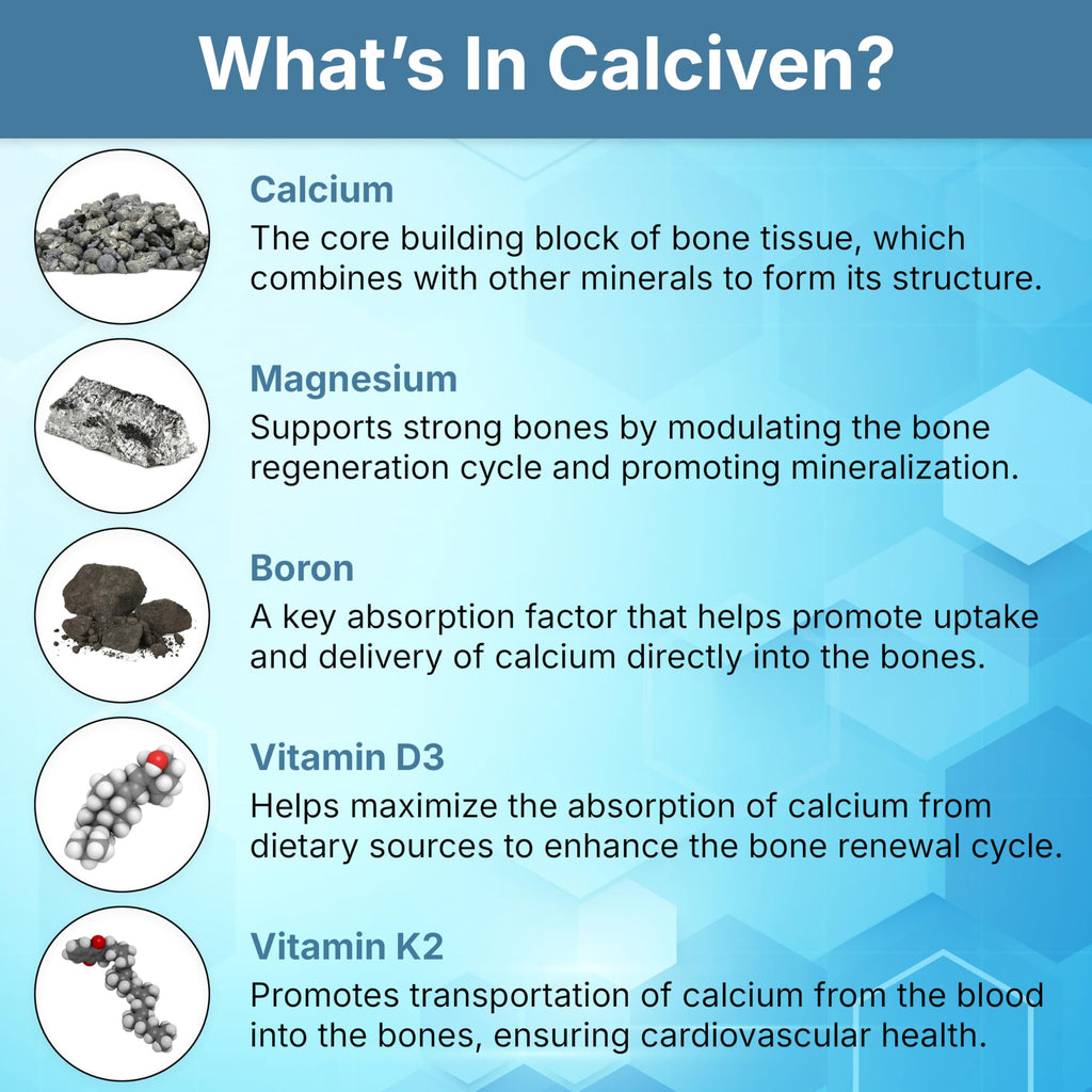Calciven Natural Bone Support Supplement, Vegetarian, Gluten-Free | Complete Mineral Matrix with Calcium, Magnesium, and Absorption Factors to Promote Bone Density and Strength, 30-Day Supply