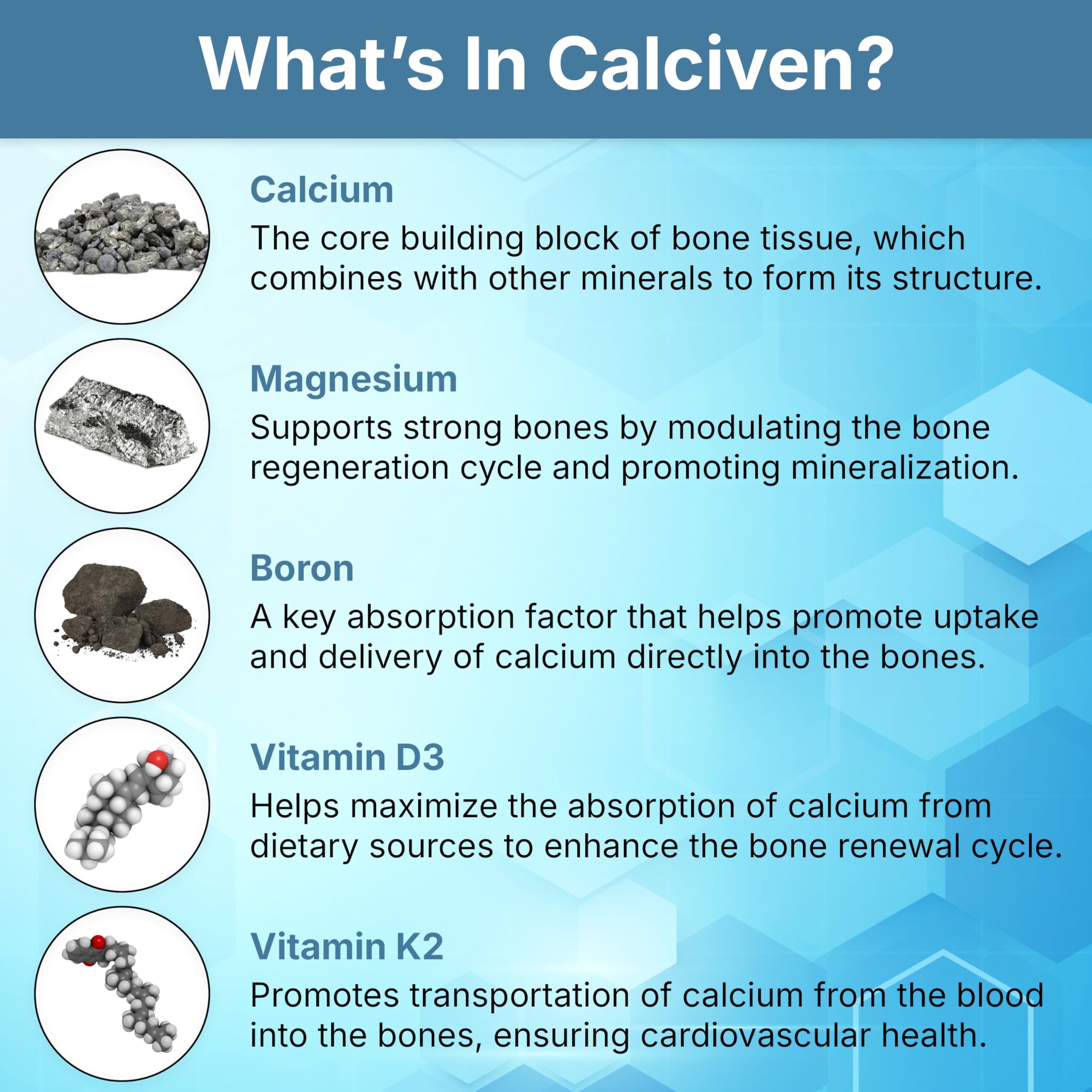 Calciven Natural Bone Support Supplement, Vegetarian, Gluten-Free | Complete Mineral Matrix with Calcium, Magnesium, and Absorption Factors to Promote Bone Density and Strength, 30-Day Supply