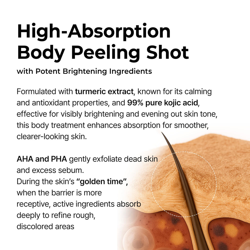 Dr.Melaxin Peel Shot Kojic Acid Turmeric Body Exfoliator Spray 6.76 fl.oz - AHA PHA Niacinamide Body Scrub for KP Bumps, Dark Spots, Uneven Skin Tone, Dead Skin, Korean Skin Care