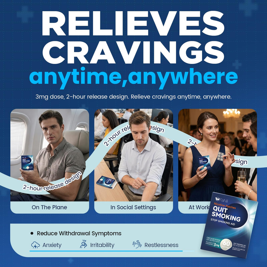 60 Count - Nicotine Patches 3mg (Applicable to Step 1/Step 2/Step 3), Transdermal Stop Smoking Aid for Craving Relief, Flexible Dosing with Fast-Acting Nicotine Replacement Therapy