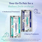 Buy now GuruNanda Teeth Whitening Strips - 7-Day Treatment with Non-Slip, Dry Strip Technology - Whitening Designed with Care for a Brighter Smile at indiglob india
