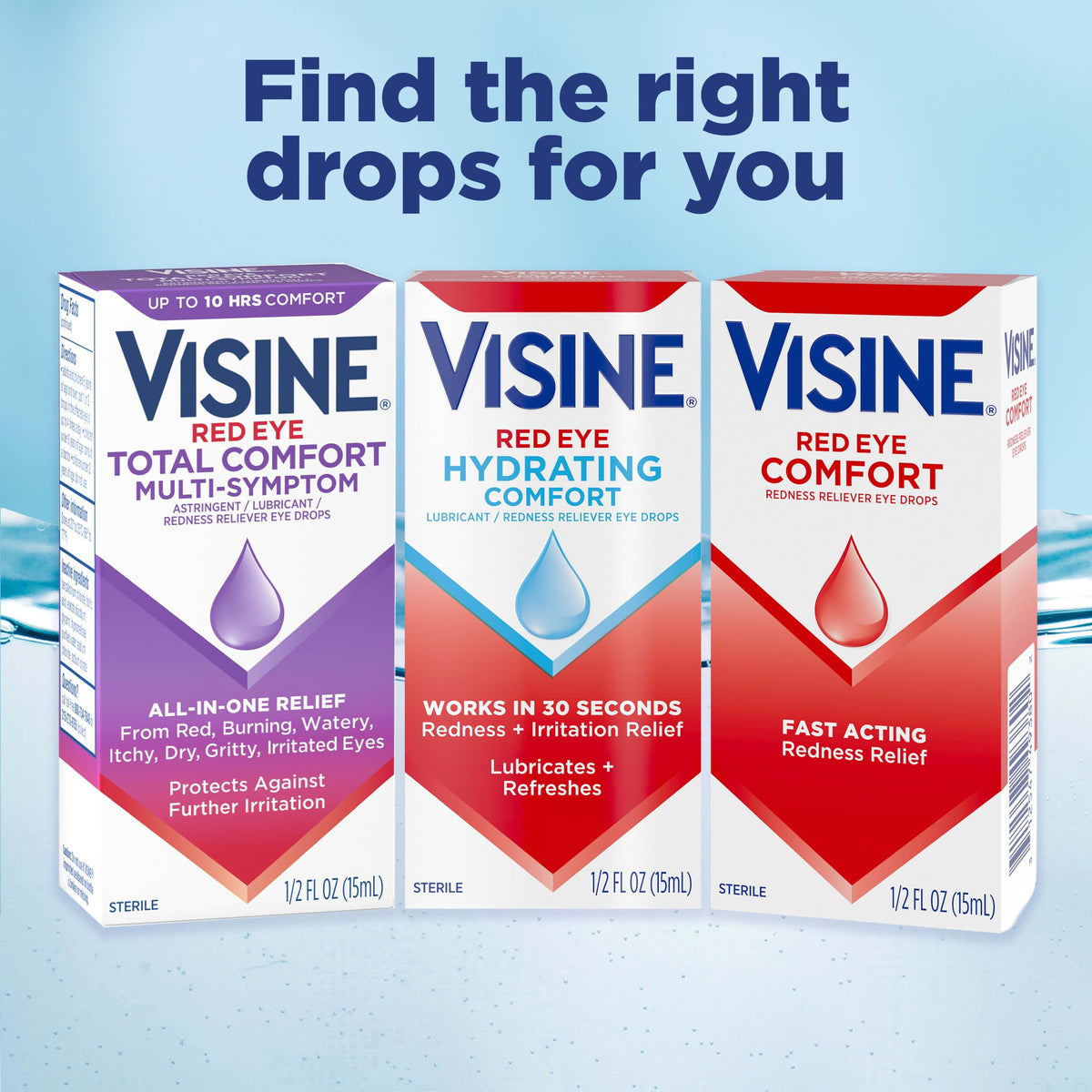 Visine Red Eye Hydrating Comfort Redness Relief Eye Drops, 0.5 fl. oz