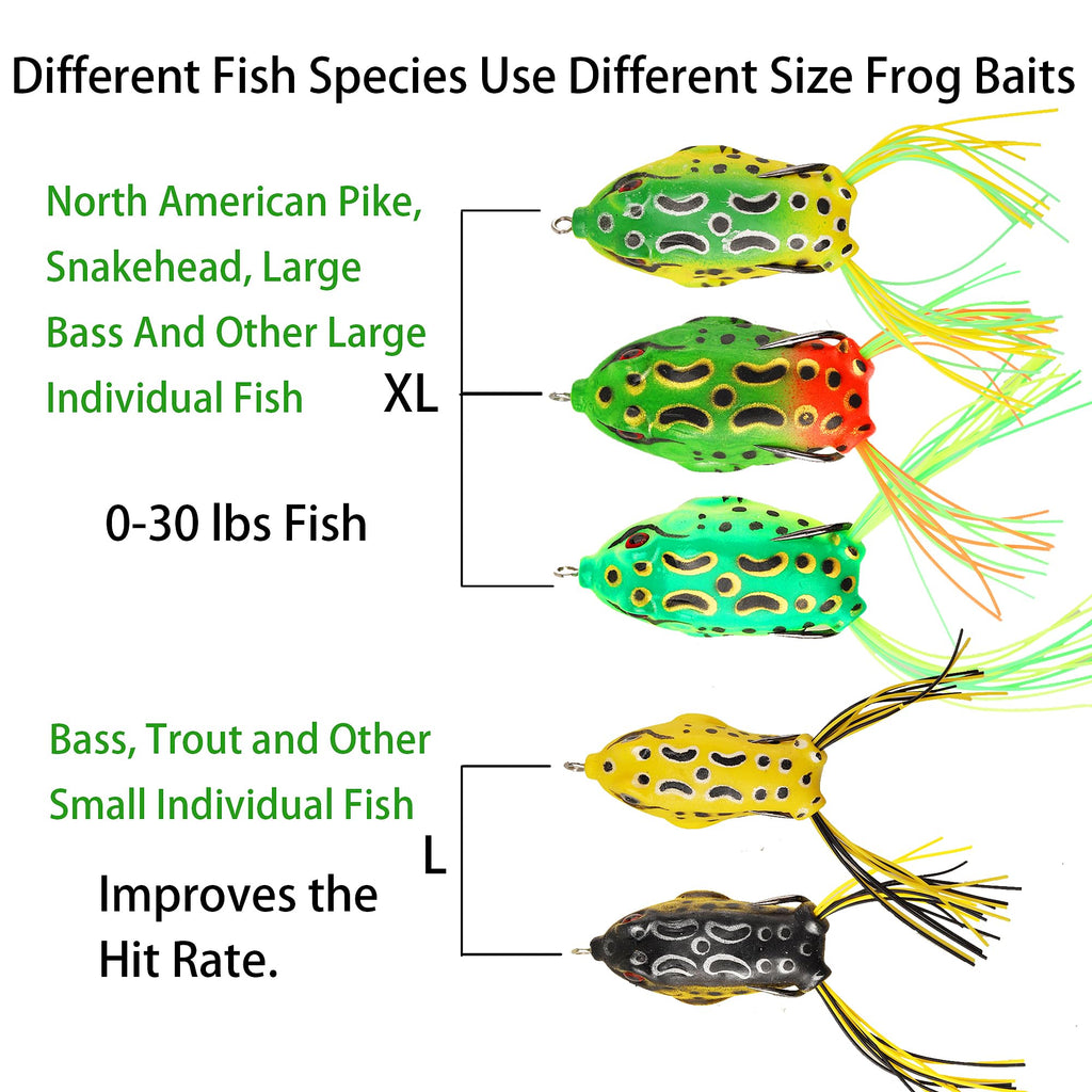 5Pcs Topwater Hollow Body Frog Lures Set with Box