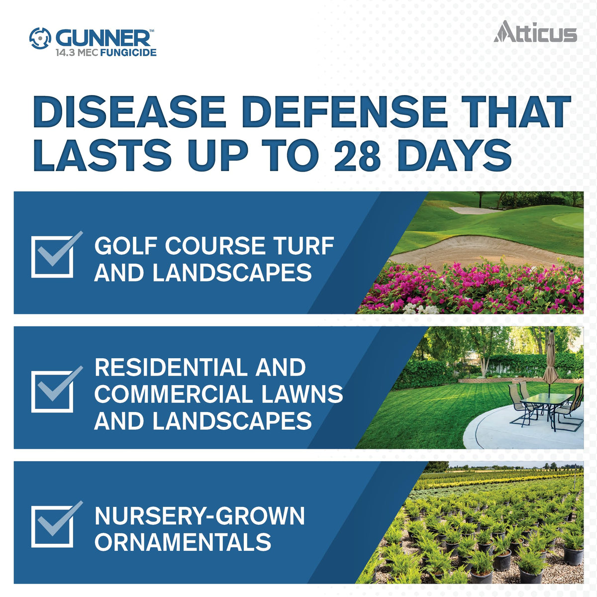 Atticus Gunner 14.3 MEC Propiconazole Fungicide (32oz) - Protect Your Lawn