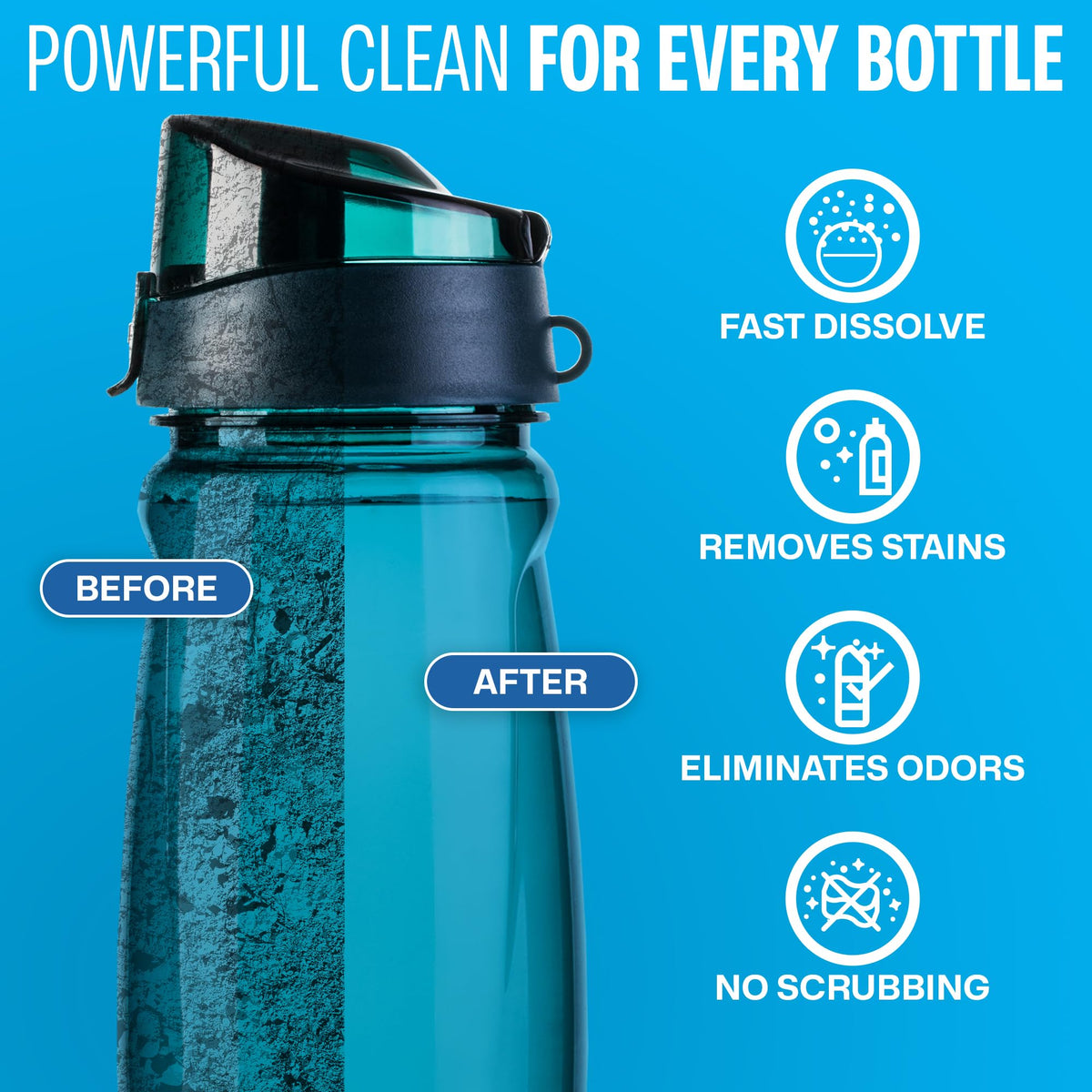 Sudstainables Water Bottle Cleaner Tablets, 36 Count