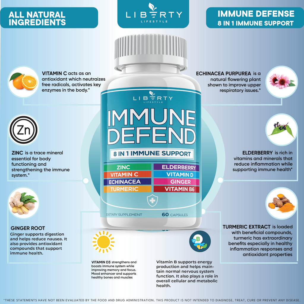 Liberty Lifestyle 8 in 1 Immune Supplement with Echinacea, Vitamin C and Zinc 50mg, Vitamin D 5000 IU, Turmeric Curcumin & Ginger, B6, Elderberry 180 Count (Pack of 3)