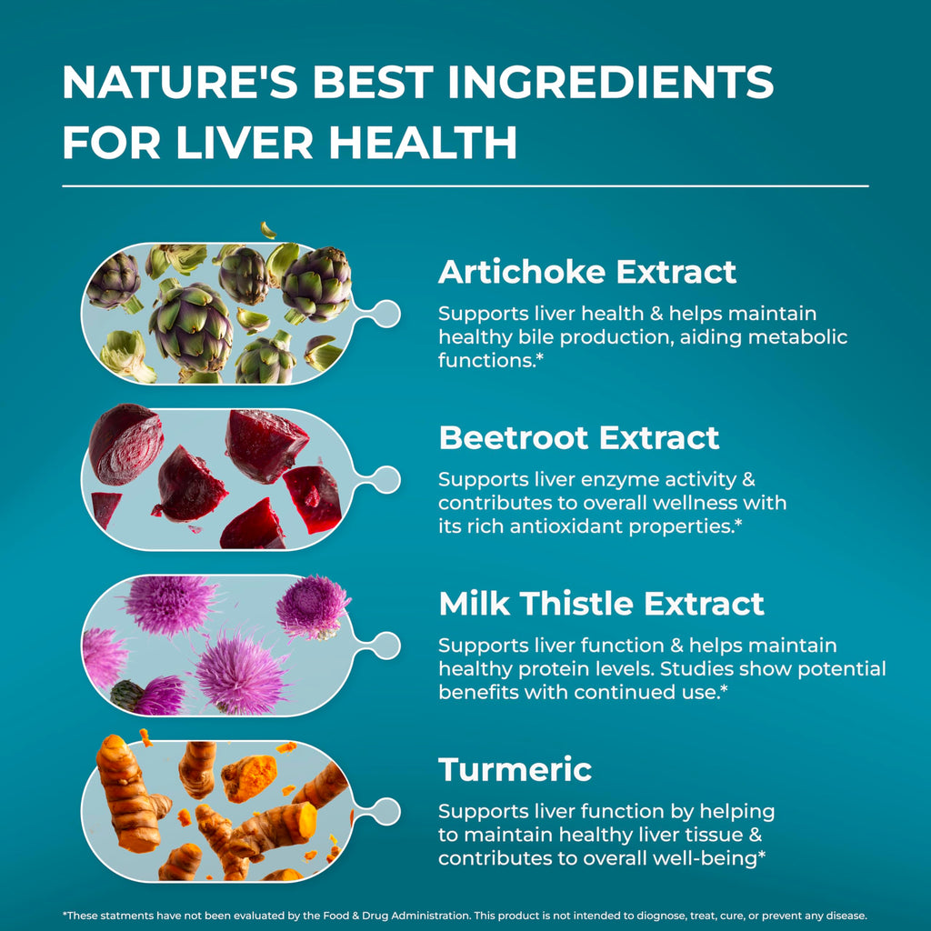 PUREHEALTH RESEARCH Liver Health – Liver Cleanse Detox & Repair Supplement | Liver Support with Milk Thistle, Turmeric Powder, Dandelion, Artichoke, Beet Root, Ginger, L Cysteine HCL - 60 Capsules