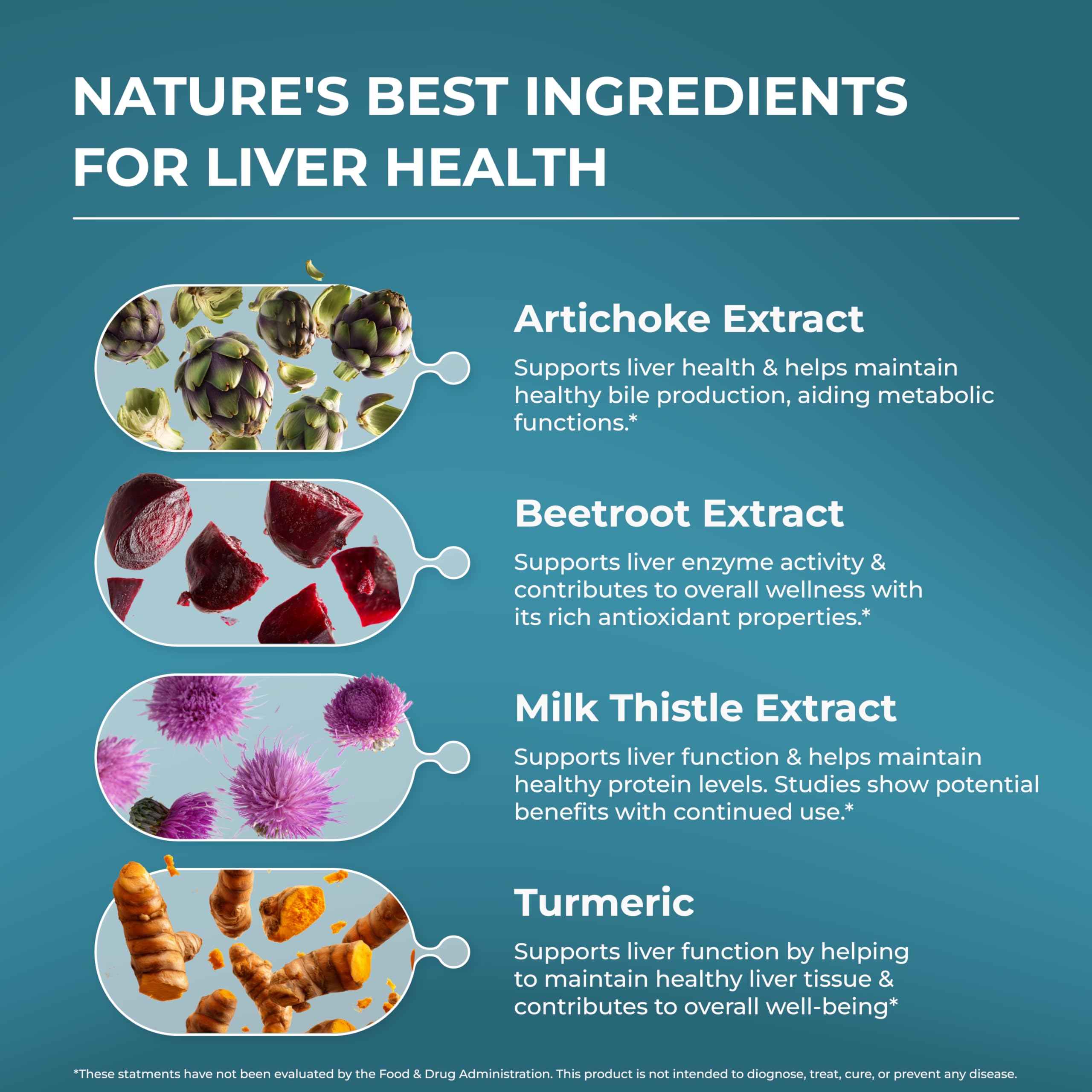 PUREHEALTH RESEARCH Liver Health – Liver Cleanse Detox & Repair Supplement | Liver Support with Milk Thistle, Turmeric Powder, Dandelion, Artichoke, Beet Root, Ginger, L Cysteine HCL - 60 Capsules