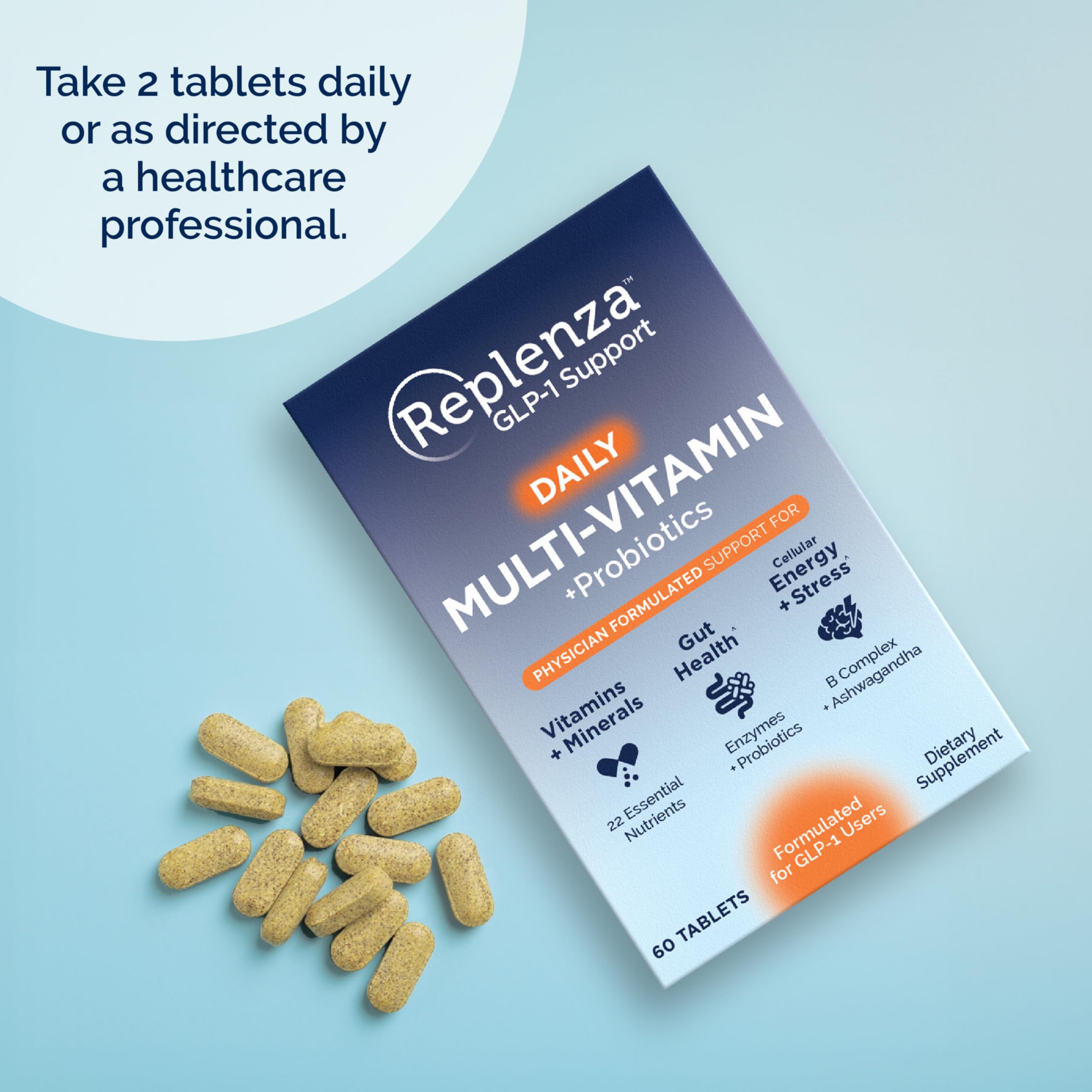 Replenza Daily GLP-1 Nutritional Support Supplement, 60 Tablets | Gut Health, Stress Support & Cellular Energy – Essential Vitamins & Minerals, Daily Wellness