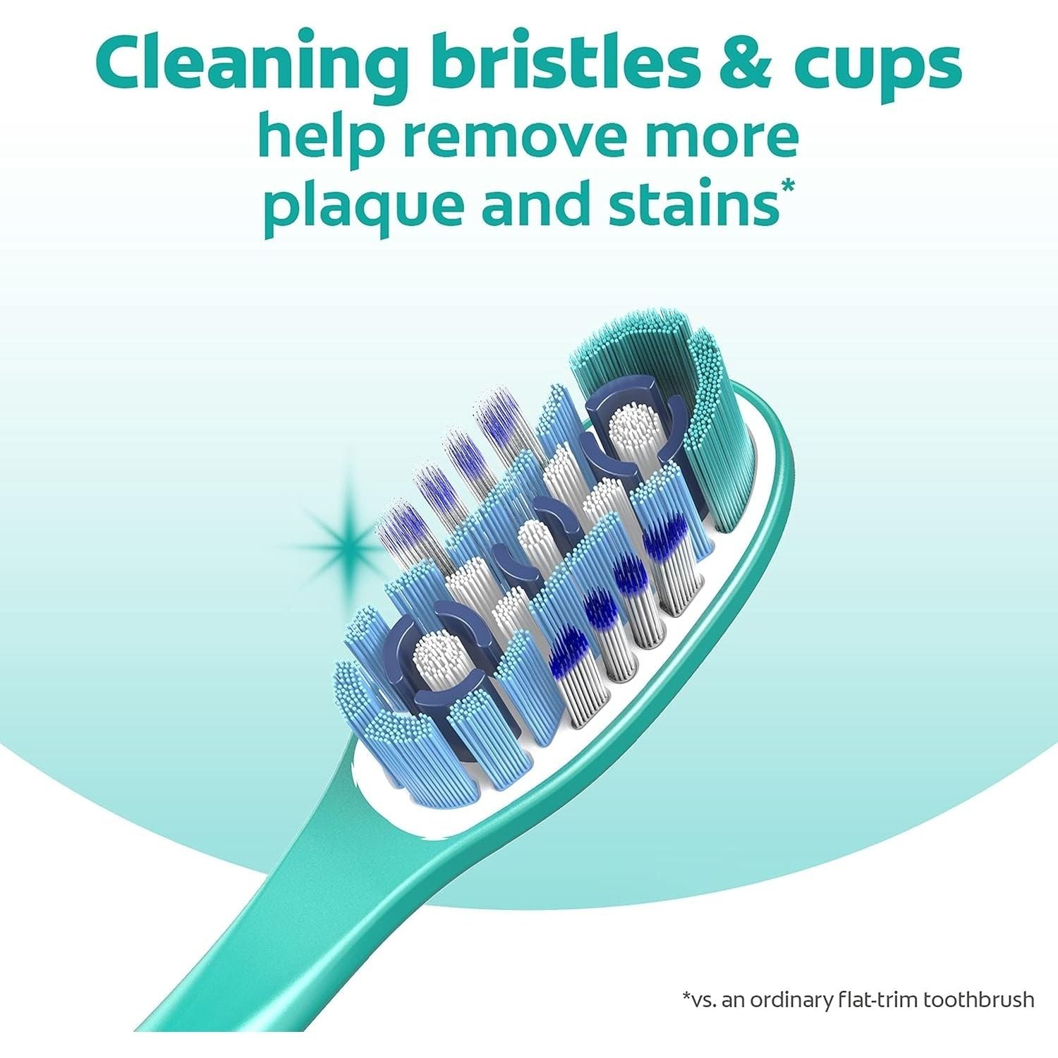 Buy now Colgate 360 Whole Mouth Toothbrush, Adult Toothbrushes Medium Bristles, Helps Remove Bad Breath Bacteria and Plaque, Medium Toothbrush Pack, Includes Cheek and Tongue Cleaner, 4 Pack at indiglob india