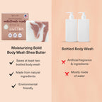 Buy now Kitsch Shea Butter Exfoliating Body Wash Bar â€“ Moisturizing Bar Soap & Gentle Soap Bar with Plant-Based Exfoliants â€“ Hydrates, Softens & Soothes Skin â€“ Paraben, Silicone & Sulfate-Free - 4 oz at indiglob india